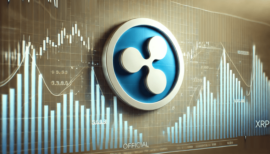 XRP price